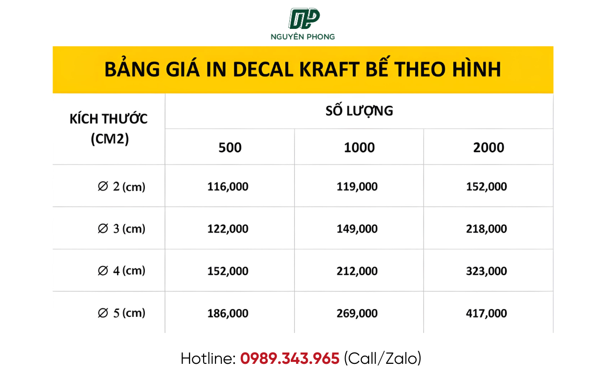 Bảng giá tham khảo in decal giấy kraft