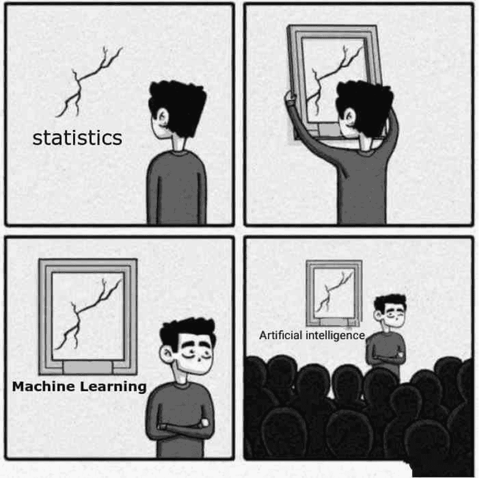 Data Science meme 7