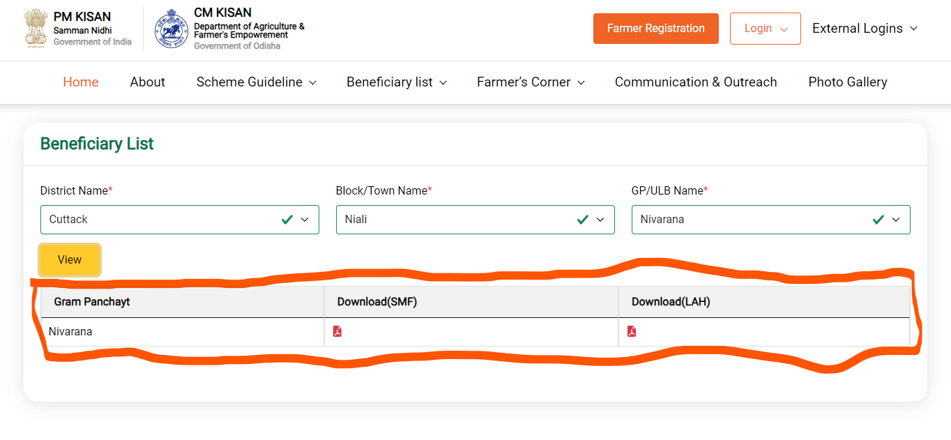 CM Kisan Yojana Odisha Beneficiary List