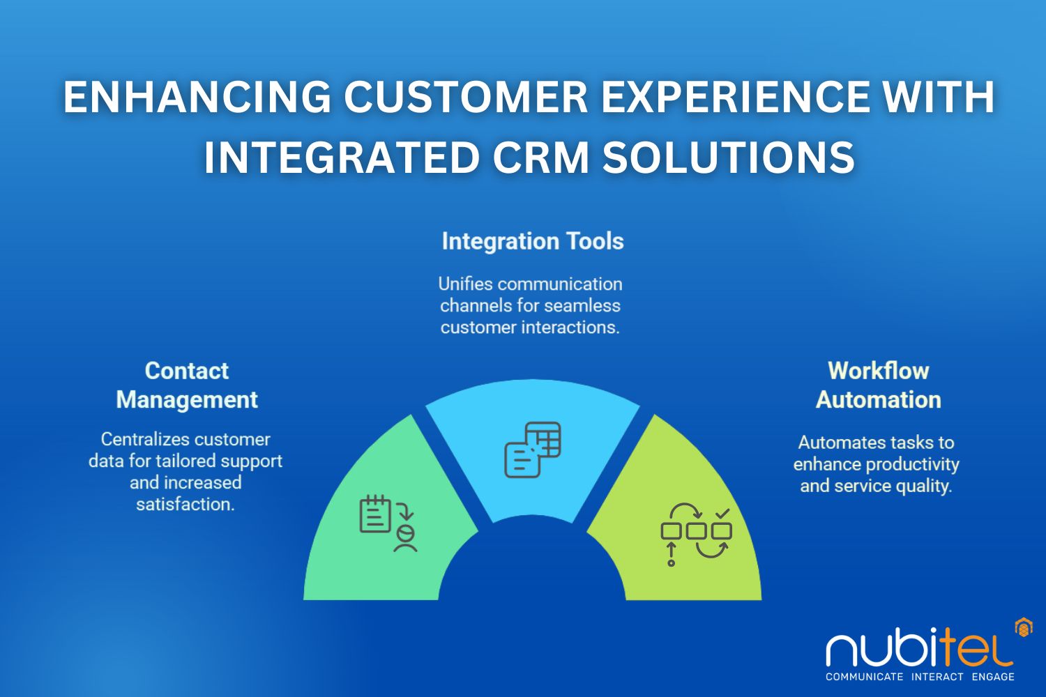 key features of crm solutions