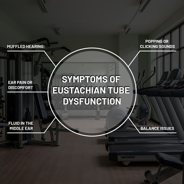 Symptoms of Eustachian Tube Dysfunction