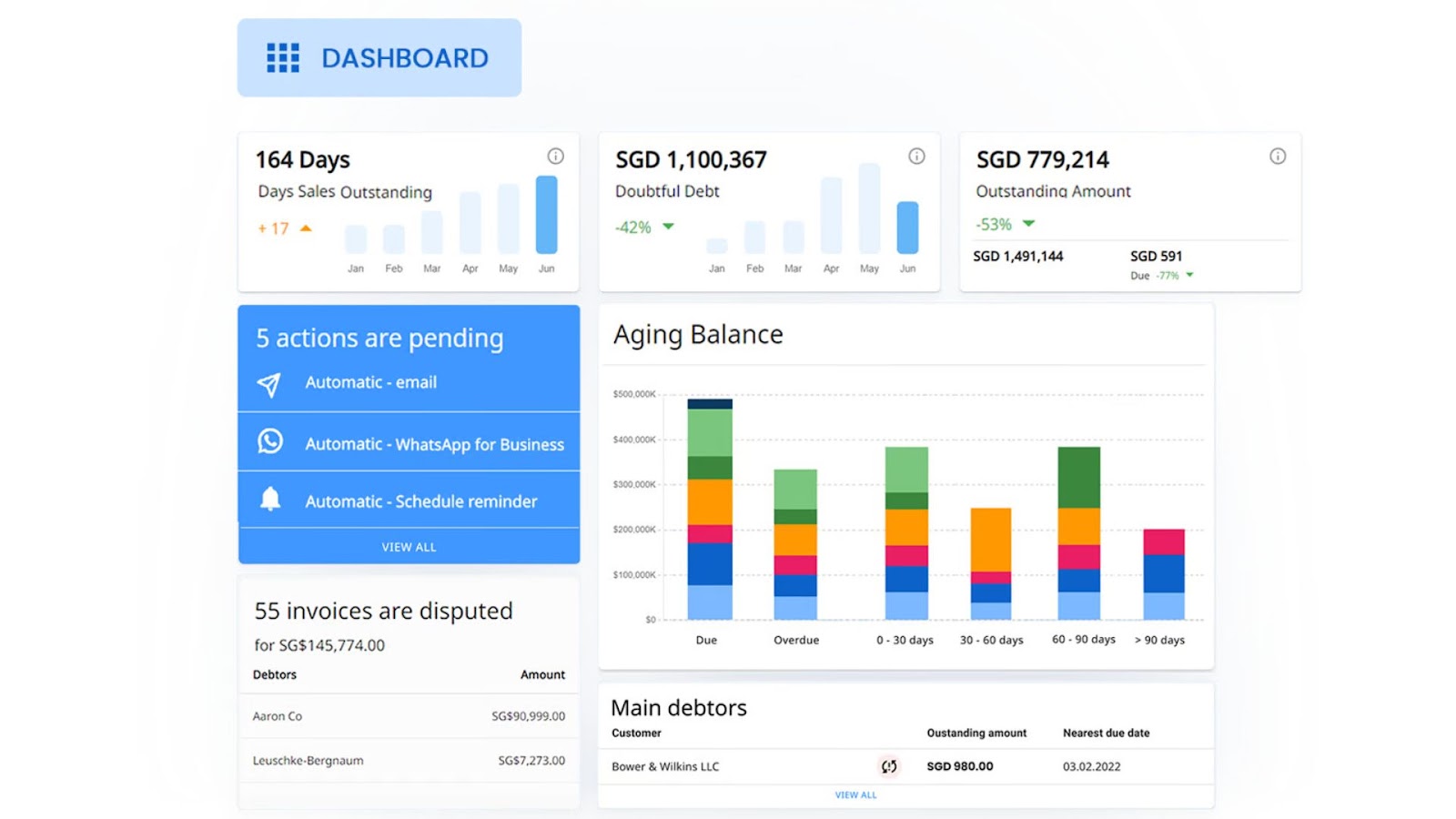 AI-Driven Financial Analytics