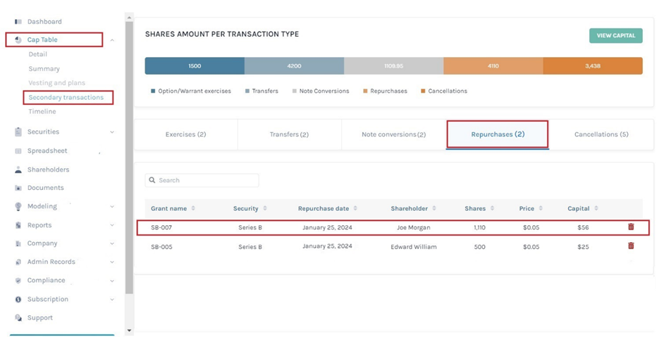secondary transactions 