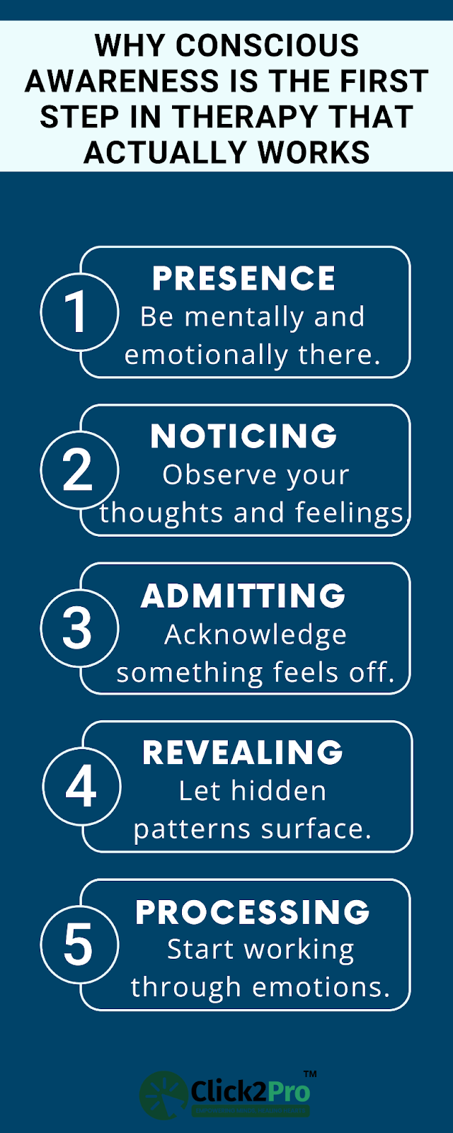 Steps showing how conscious awareness supports effective therapy and emotional healing.