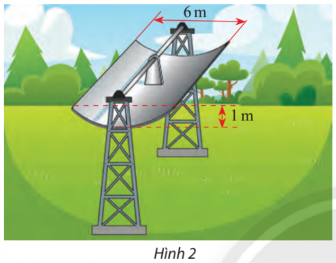 BÀI TẬP CUỐI CHƯƠNG 9