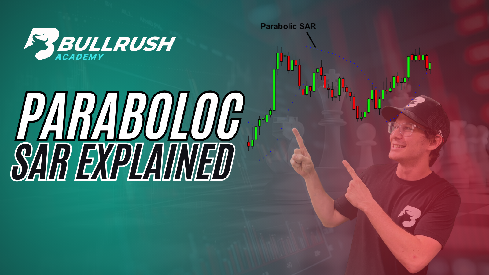 Learn how to use the Parabolic SAR from BullRush's Davin — a hidden gem for improving trade timing and risk control.