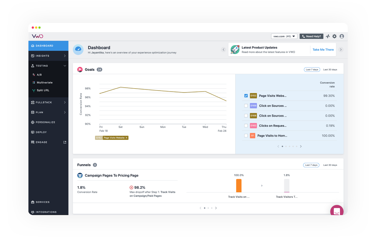 VWO: Demand generation tool for running and managing A/B test campaigns