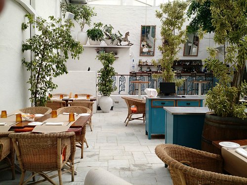 Restaurants in Bangalore