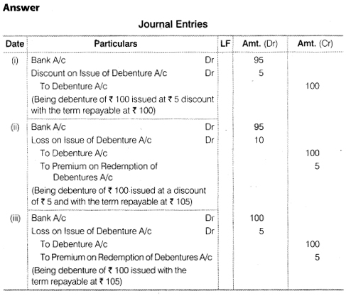 NCERT Solutions for Class 12 Accountancy Part II Chapter 2 Issue and Redemption of Debentures Numerical Questions Q13