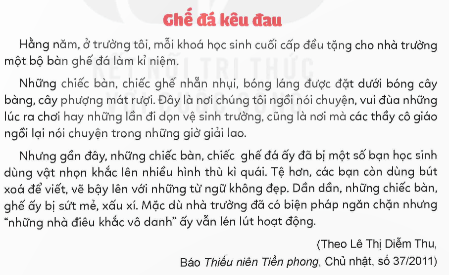 BÀI 5: BẢO VỆ CỦA CÔNG