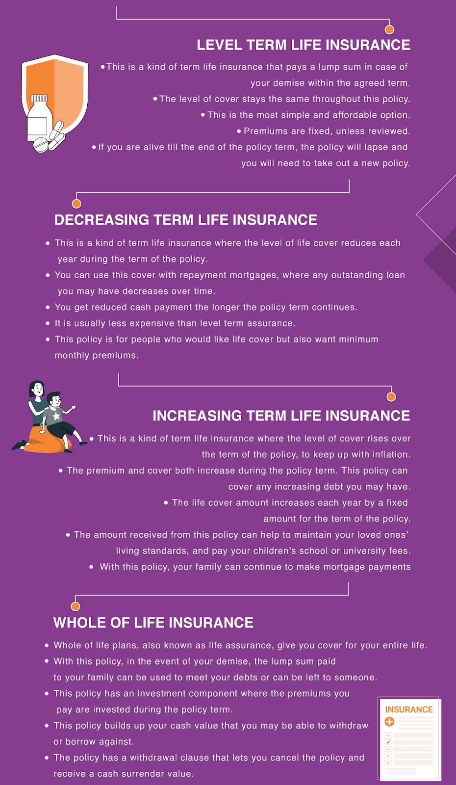 Best Life Insurance UK