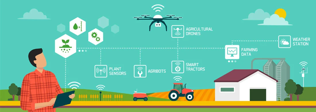 Data Analytics in Agriculture.png