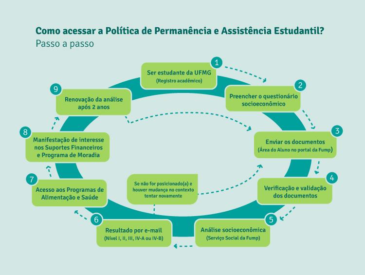 Diagrama

Descrição gerada automaticamente