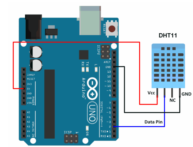 DHT11 Sensor With Arduino UNO