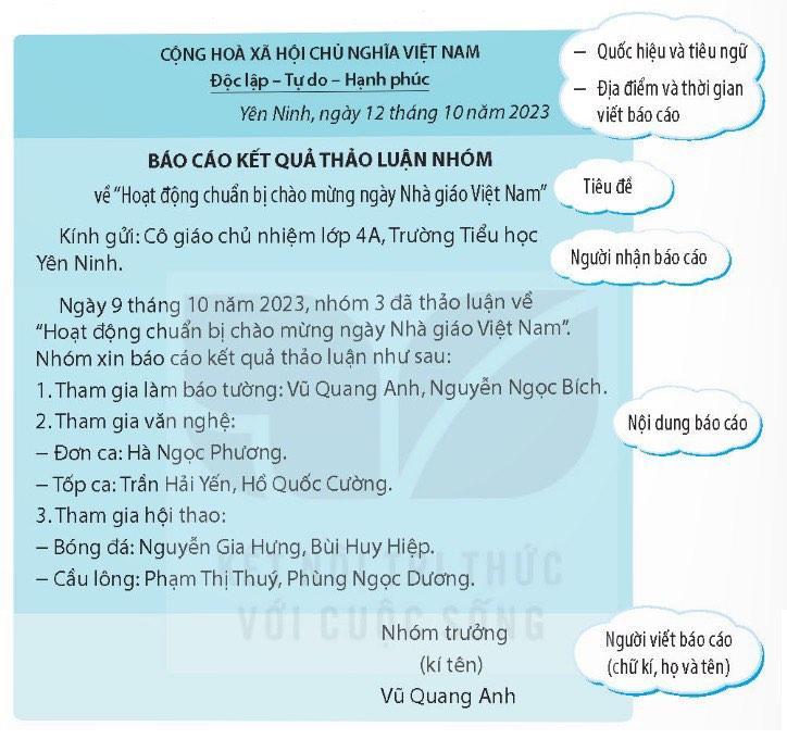 PHẦN LUYỆN TỪ VÀ CÂUCâu 1: Những sự vật nào dưới đây được gọi là nhạc cụ?A. Trống đồng           B. Pi-a-nô          C. Sáo trúc           D. Ghi-taE. Chuông                G. Vi-ô-lông        H. Còi                   I. Trống cơmTrả lời rút gọn:Đáp án đúng là A, B, C, D, G, ICâu 2: Tìm từ ngữ phù hợp với các cột trong bảng.Nghề nghiệpCông việcSản phẩmhọa sĩvẽtranhnhạc sĩ??nhà văn??kiến trúc sư??Trả lời rút gọn: Nghề nghiệpCông việcSản phẩmhọa sĩvẽtranhnhạc sĩsáng tácbài hátnhà vănviếttác phẩm văn họckiến trúc sưvẽ, thiết kếcông trình kiến trúc PHẦN VIẾT