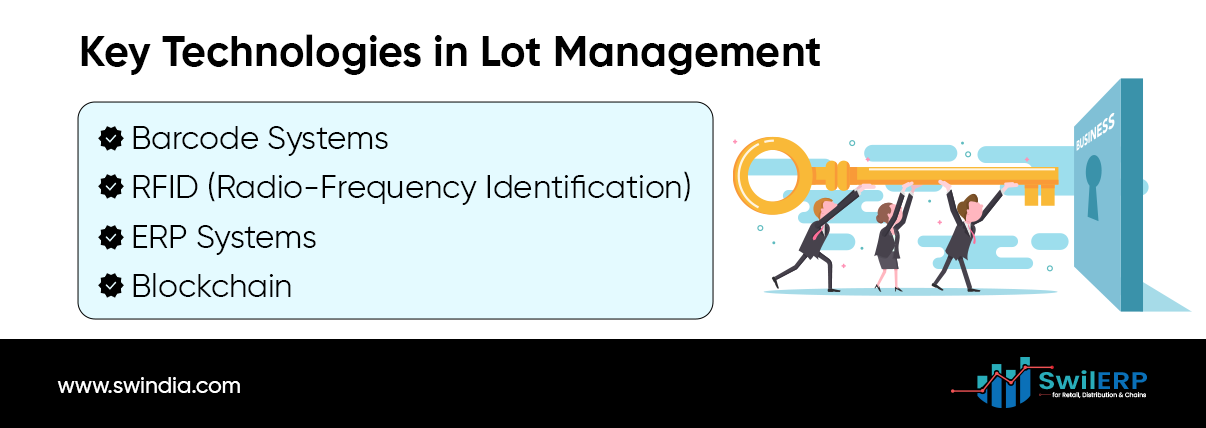 Key Technologies in Lot Management 