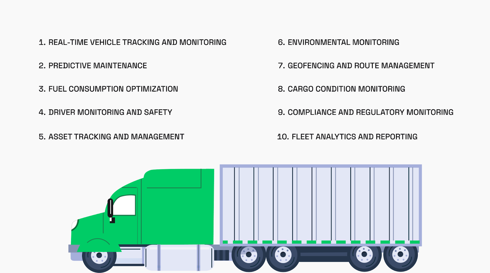 use cases of IoT in fleet management 