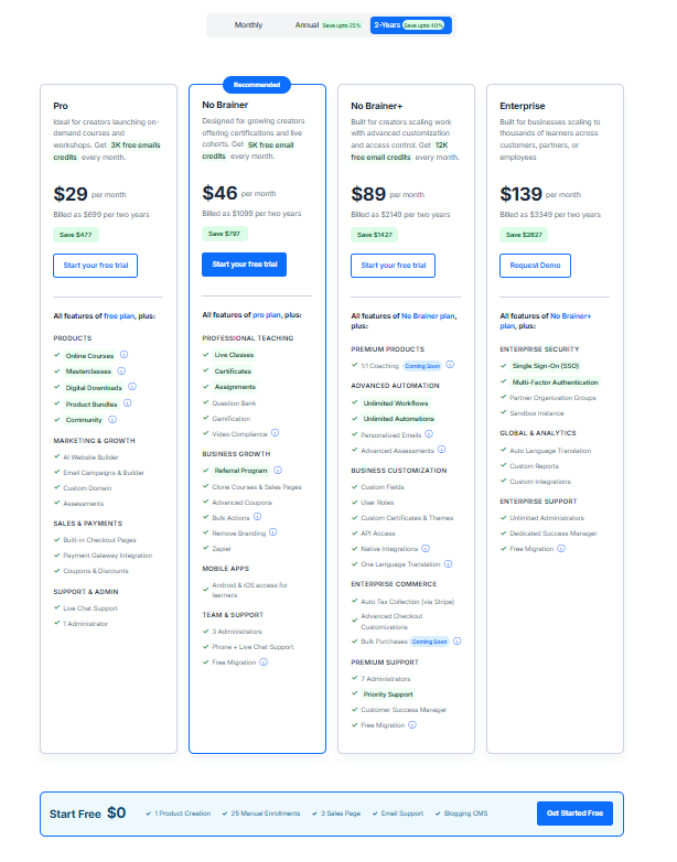 FreshLearn Pricing