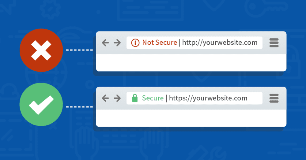 Secure your website