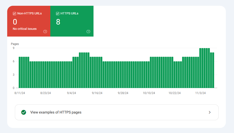 Https Google Search Console