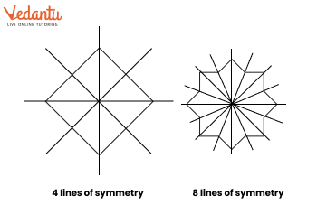 triangle