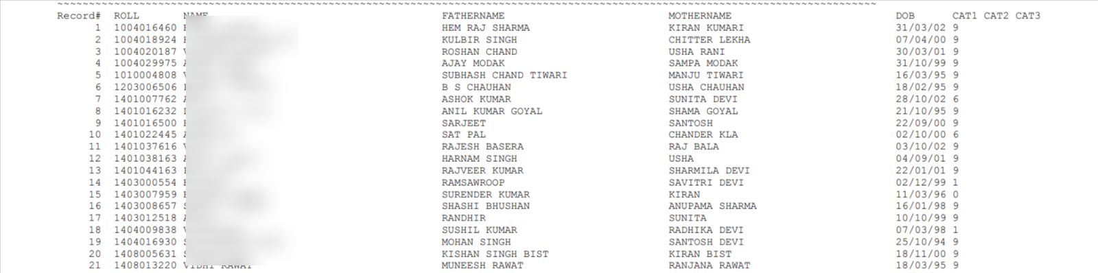 SSC CGL Tier 2 Result 2025