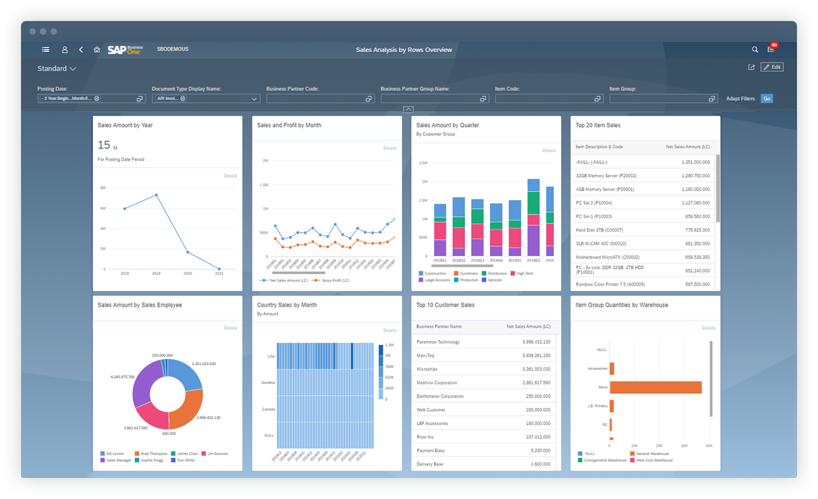 SAP Business One UI