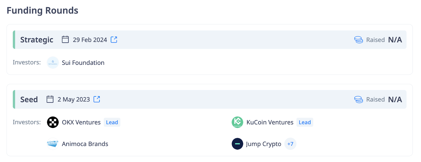 Bedah Kripto Cetus Protocol ($Cetus)