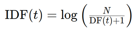 What is Inverse Document Frequency (IDF)