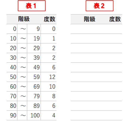 テーブル

自動的に生成された説明