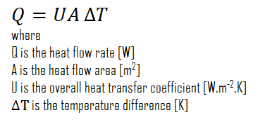 http://nuclear-power.com/wp-content/uploads/overall-heat-transfer-coefficient-equation.png