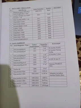 Peran Pemerintah Desa pada Pengelolaan Air Minum