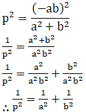 NCERT Solutions for Class 11 Maths Chapter 10 – Straight Lines image - 46