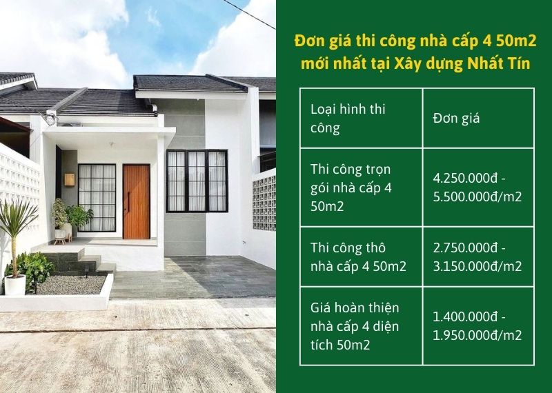 Don gia thi cong nha cap 4 50m2 moi nhat tai Xay dung Nhat Tin Nhat Tin