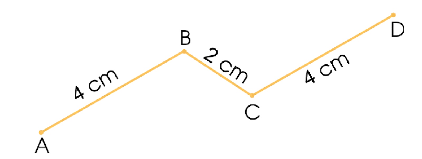 BÀI 43. ĐỘ DÀI ĐOẠN THẲNG – ĐỘ DÀI ĐƯỜNG GẤP KHÚC