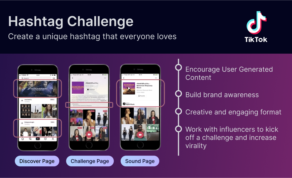 Hashtag Challenge