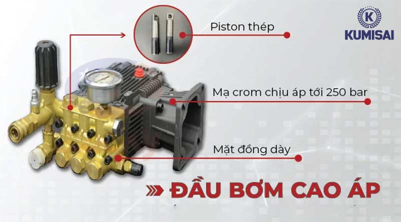 Cụm đầu bơm máy rửa xe cao áp Lutian 3600PSI - 7.5T4