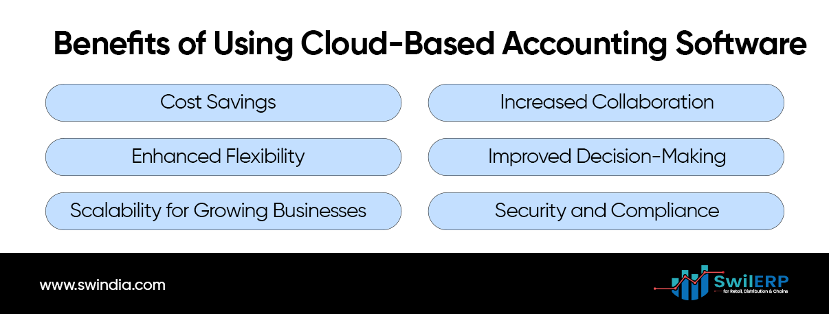 Benefits of Cloud-Based Accounting Software: Cost Savings, Increased Collaboration, Enhanced Flexibility, Improved Decision-Making, Scalability for Growing Businesses, Security and Compliance