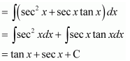 NCERT Solutions class 12 Maths Integrals/image104.png