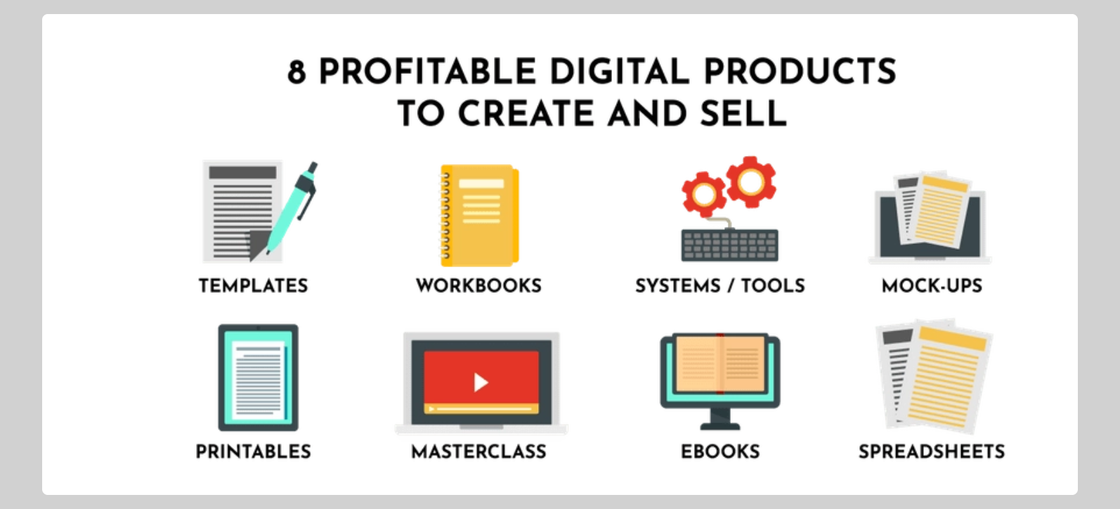 Sell Digital Products