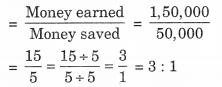 NCERT Solutions For Class 6 Maths Chapter 12 Ratios and Proportions 