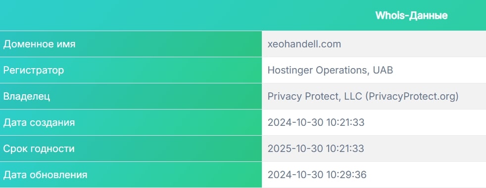 XEOHandel: отзывы клиентов и анализ работы брокера