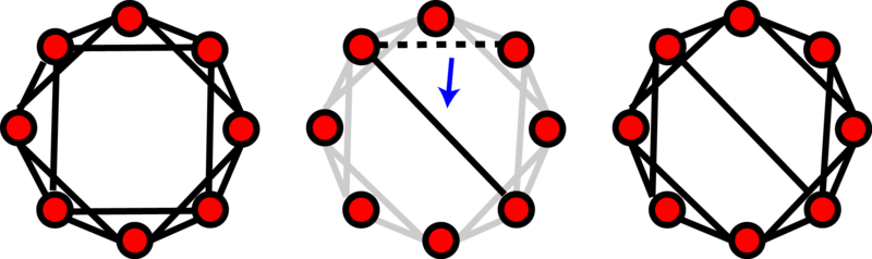 Network rewiring