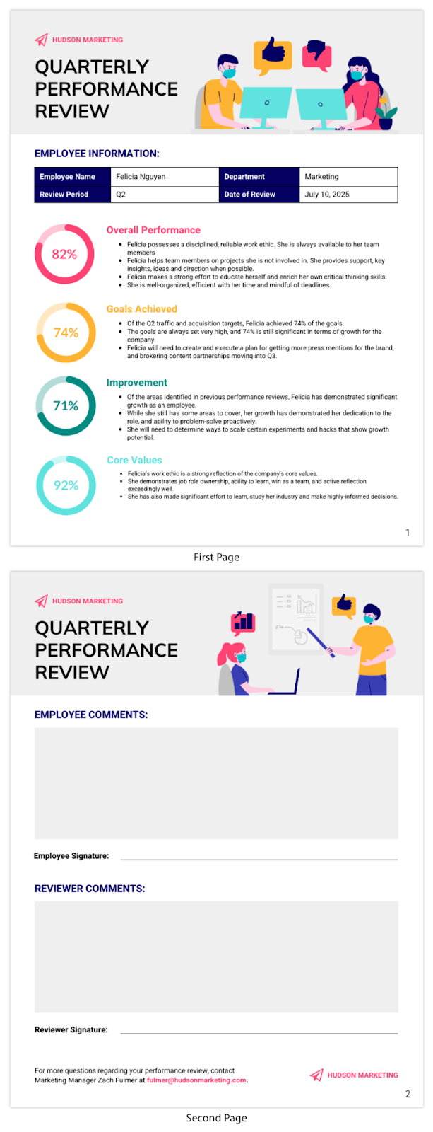 Example of a quarterly performance review that HR can use to show management how individual employees are doing.
