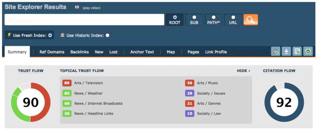 Trust Flow and Citation Flow Valuation