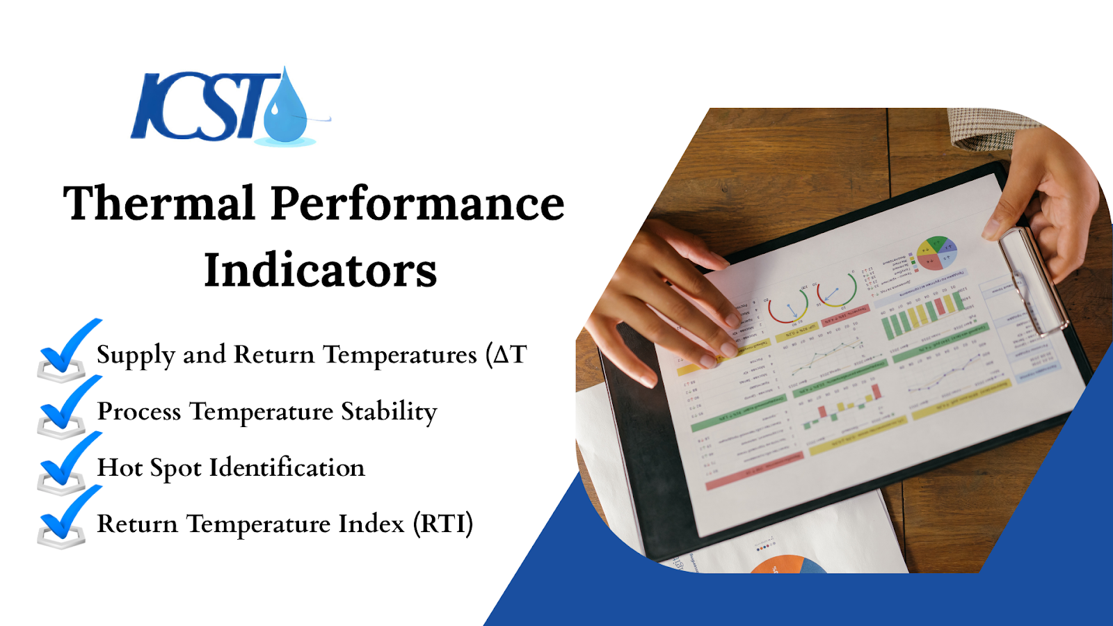 Hands reviewing a report with charts and graphs, next to text listing 'Thermal Performance Indicators' and key metrics like Supply/Return Temperatures, Process Stability, Hot Spot Identification, and Return Temperature Index (RTI).