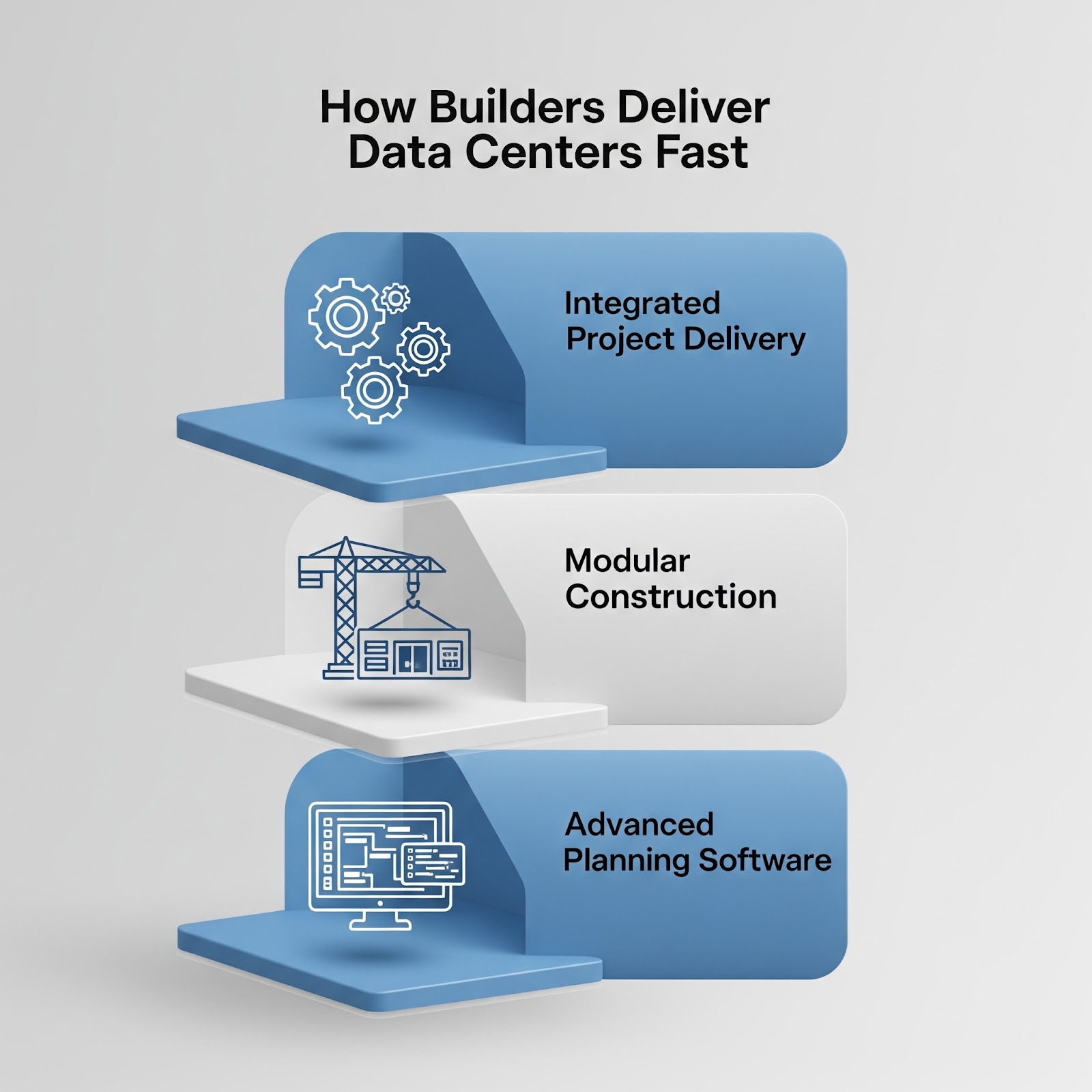 Data center construction companies using modular building techniques for faster delivery
