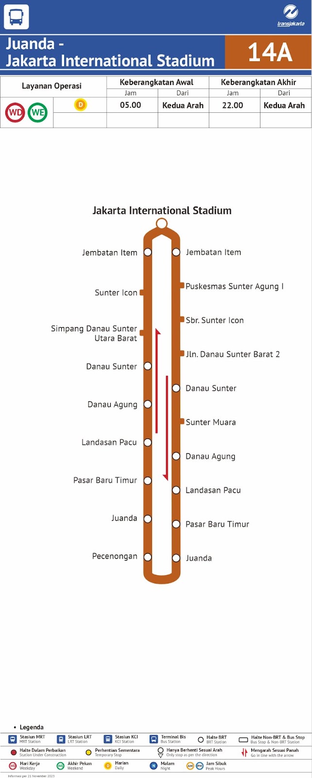 Terupdate! Rute Transportasi ke JIS via Kereta, Transjakarta, dll