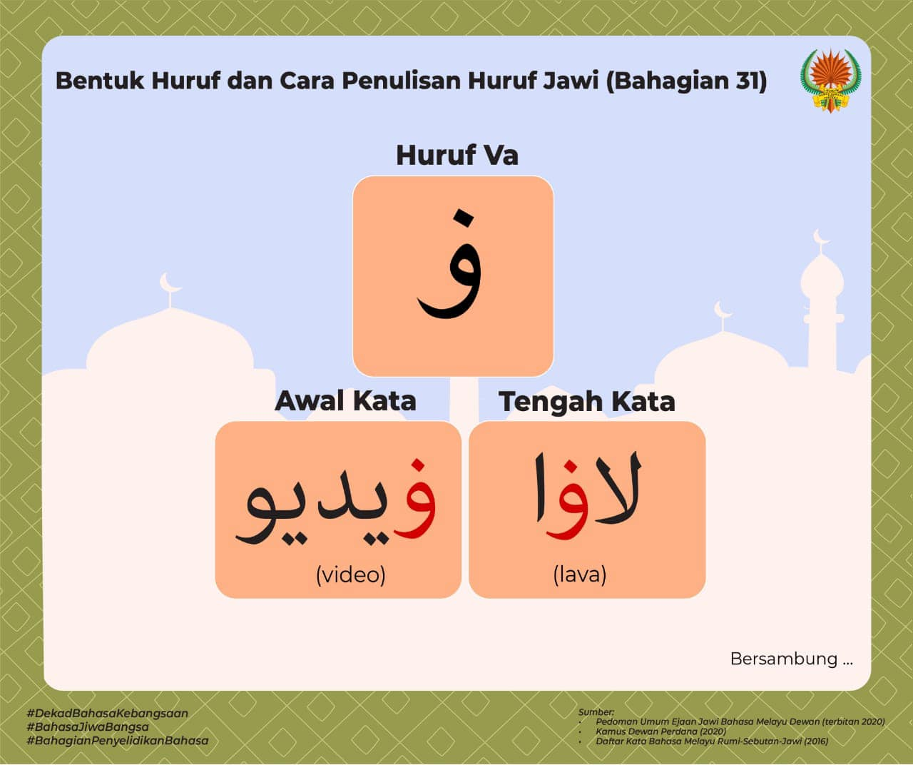 Huruf Jawi - Panduan Menulis Jawi Dengan Mudah