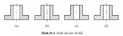 ÔN TẬP: CHỦ ĐỀ 3: VẼ KỸ THUẬT CƠ SỞ